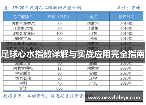 足球心水指数详解与实战应用完全指南 足球心水指数详解与实战应用完全指南