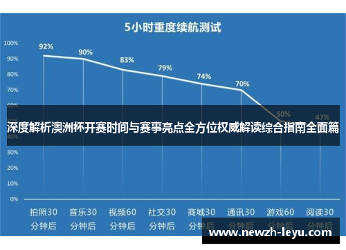 深度解析澳洲杯开赛时间与赛事亮点全方位权威解读综合指南全面篇