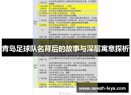 青岛足球队名背后的故事与深层寓意探析