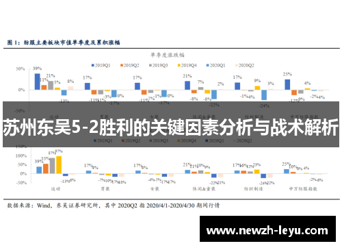 苏州东吴5-2胜利的关键因素分析与战术解析