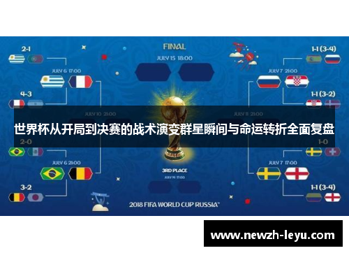 世界杯从开局到决赛的战术演变群星瞬间与命运转折全面复盘 世界杯从开局到决赛的战术演变群星瞬间与命运转折全面复盘