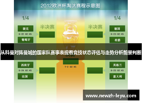 从科曼对阵曼城的国家队赛事表现看竞技状态评估与走势分析前景判断 从科曼对阵曼城的国家队赛事表现看竞技状态评估与走势分析前景判断