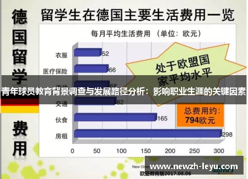 青年球员教育背景调查与发展路径分析:影响职业生涯的关键因素 青年球员教育背景调查与发展路径分析:影响职业生涯的关键因素