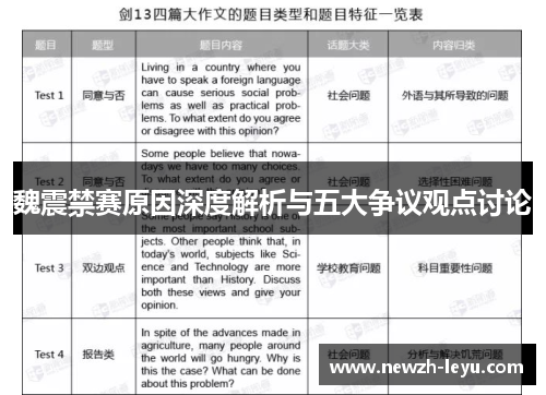 魏震禁赛原因深度解析与五大争议观点讨论 魏震禁赛原因深度解析与五大争议观点讨论