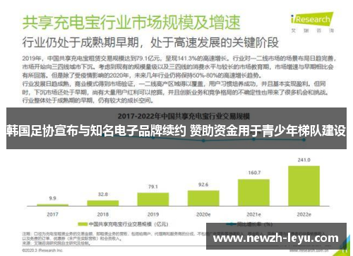 韩国足协宣布与知名电子品牌续约 赞助资金用于青少年梯队建设 韩国足协宣布与知名电子品牌续约 赞助资金用于青少年梯队建设